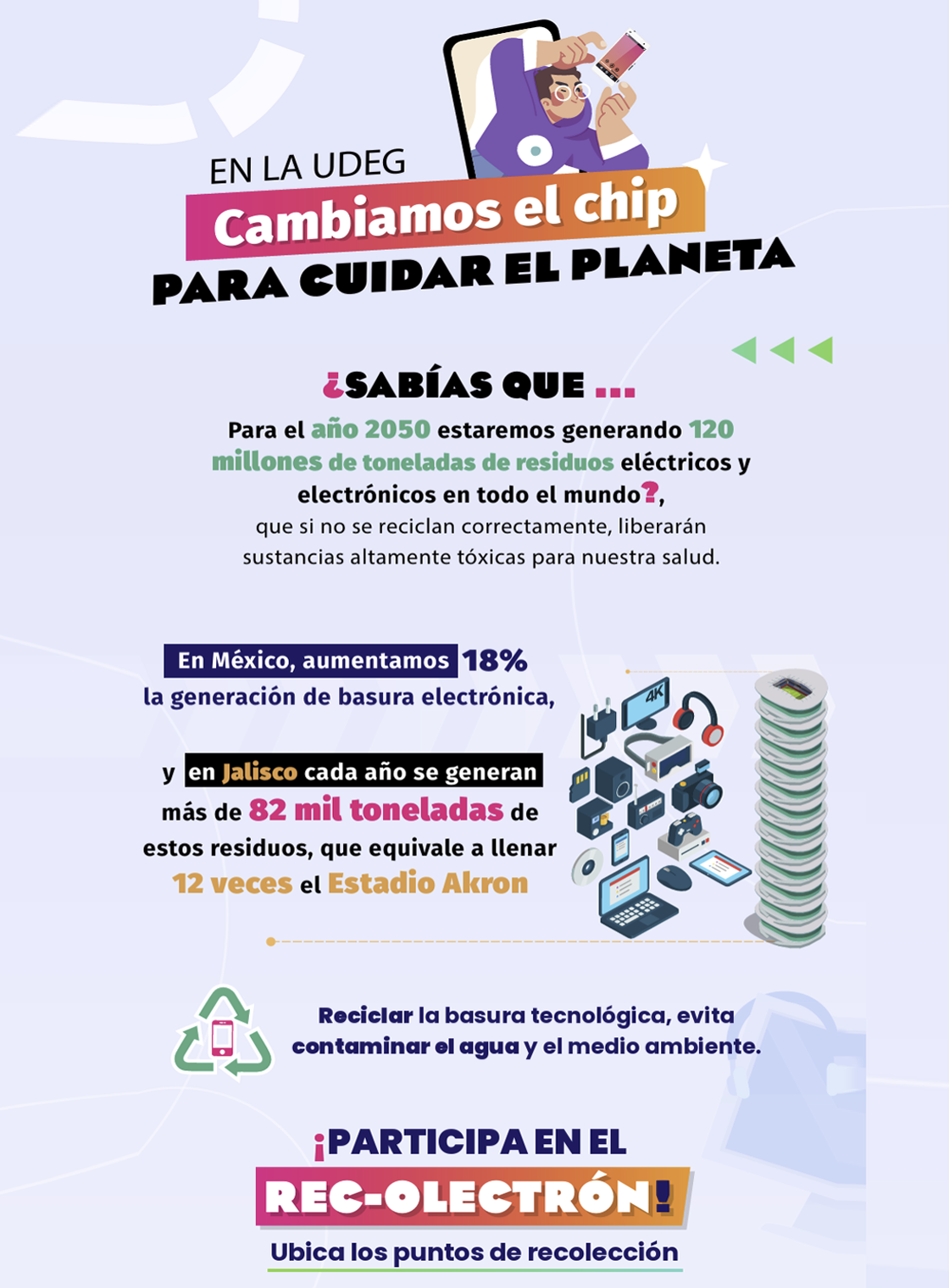 Banner ¡Participa en el REC-OLECTRÓN! Ubica los puntos de recolección