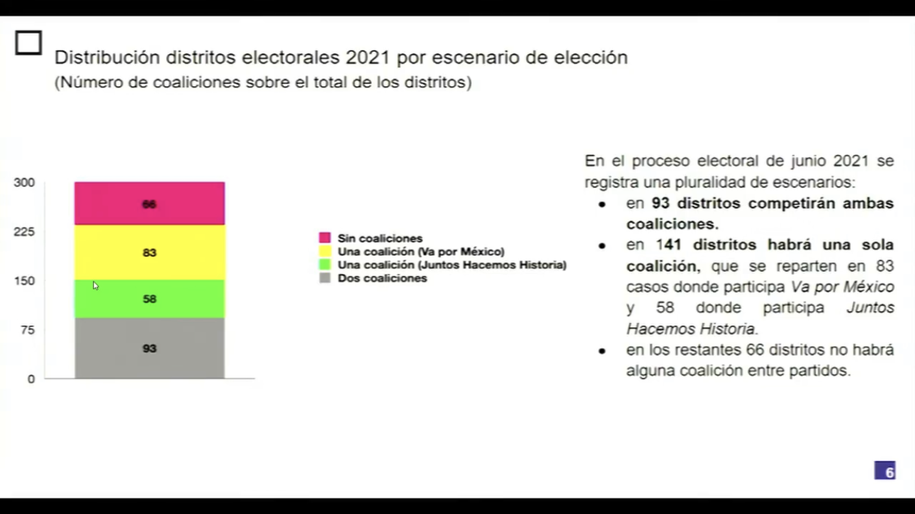 Esperan Menos De 50 Por Ciento De Participacion Electoral En Jalisco Por Pandemia Universidad De Guadalajara