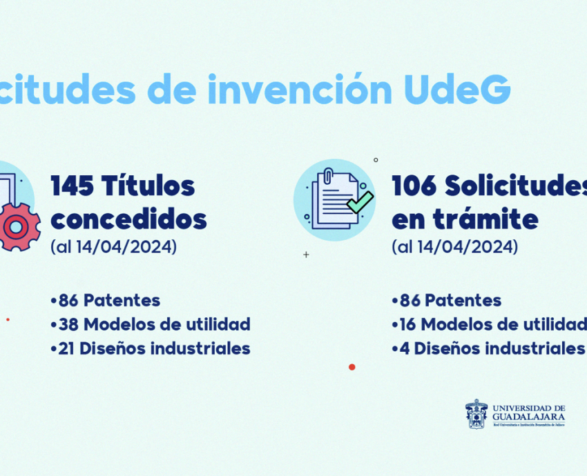 Suma UdeG 145 títulos de invención registrados ante el IMPI