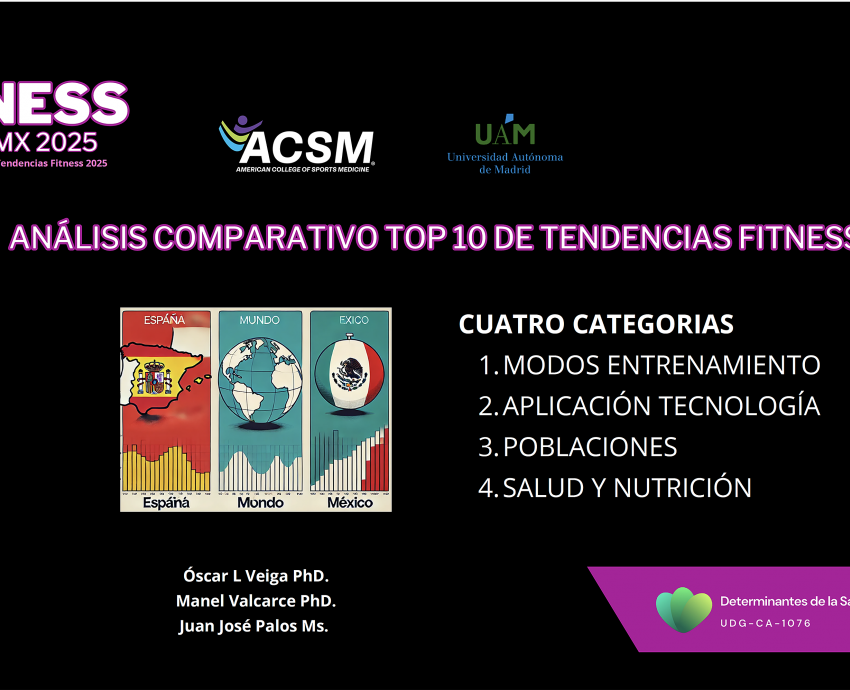 Deporte para la salud mental y uso de tecnología, indicadores de la tendencia fitness