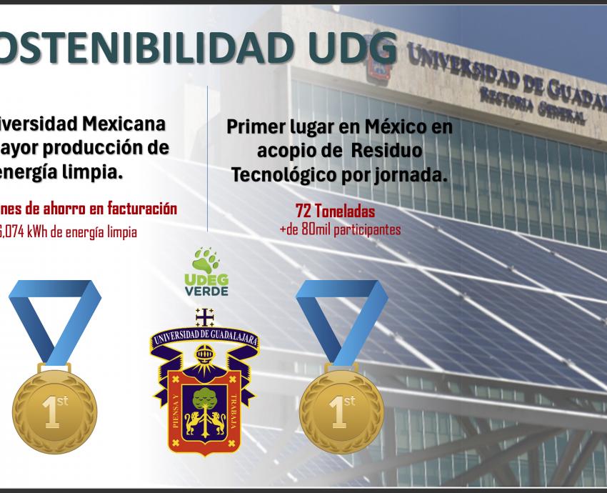 UdeG logra el primer lugar nacional como la universidad con mayor producción de energía limpia