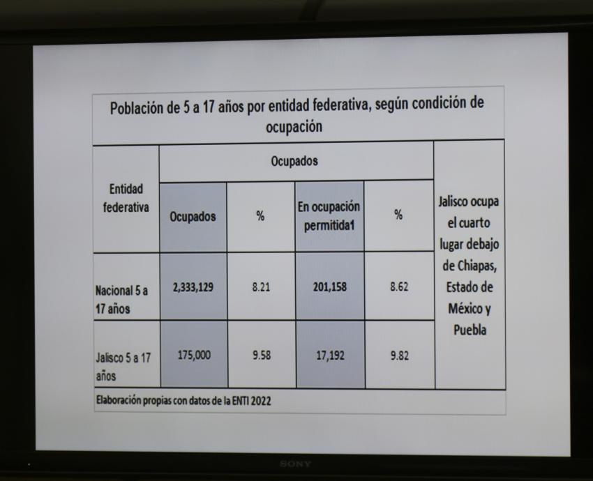 Aumentará hasta 30 por ciento la trata infantil por festividades mundialistas